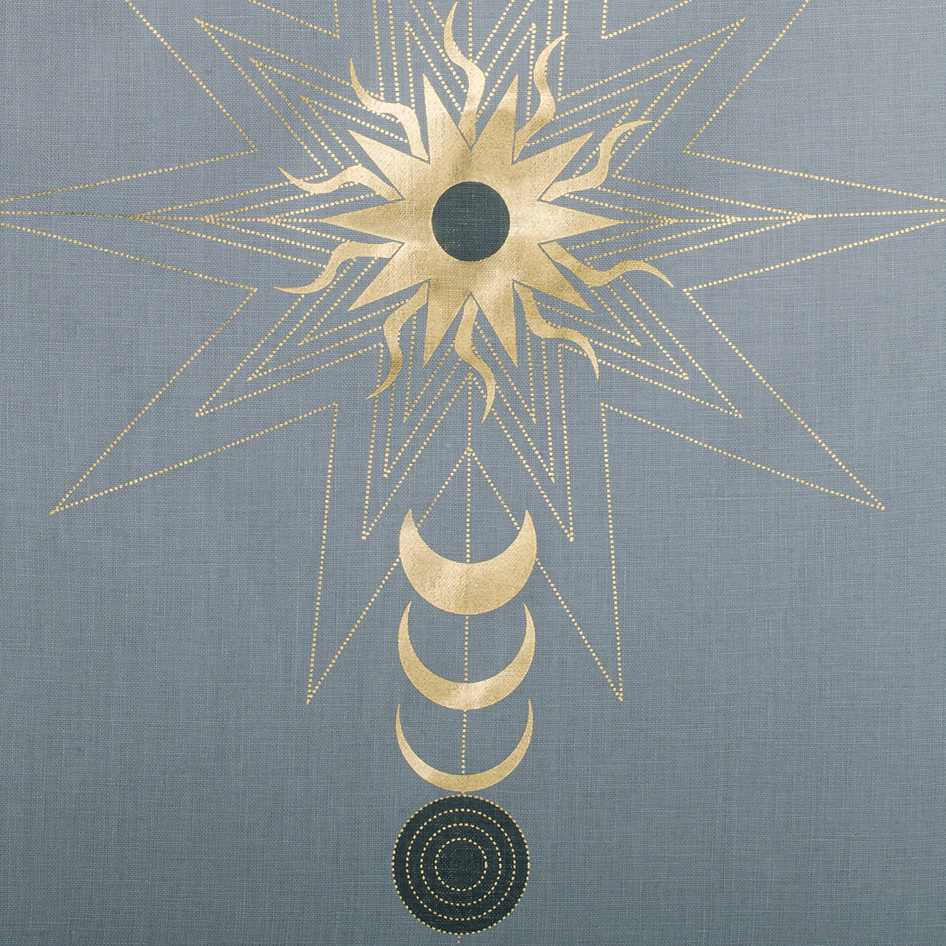 מפיות גלגל המזלות